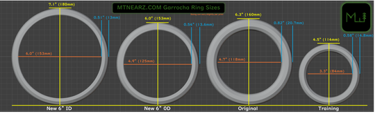 Garrocha Ring (USAWE/WAWE Size)